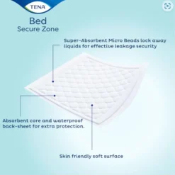 TENA 6x30 Stück Bed Secure Zone PLUS Inkontinenz-Bettschutz| New