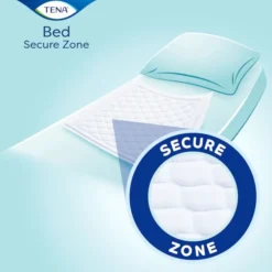 TENA 6x30 Stück Bed Secure Zone PLUS Inkontinenz-Bettschutz| New