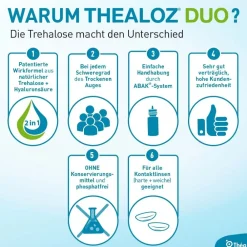 Thealoz® Duo|Thealoz Duo Sale