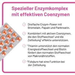 Therazym® Tabletten|