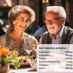 Therazym® Tabletten|