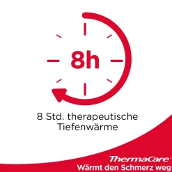® bei punktuellen Schmerzen,  kleines Wärmepflaster zur flexiblen Anwendung><noscript><img width=