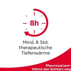 ® Regelschmerzen, Wärmepflaster für die Periode, effektiv gegen Unterleibsschmerzen - Jetzt 10% mit dem Code 10 sparen*|Thermacare Clearance