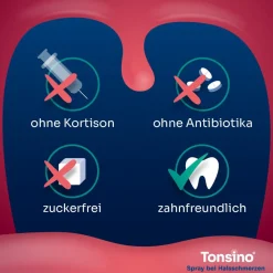 Tonsino® Spray bei Halsschmerzen><noscript><img width=