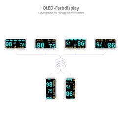 TrueLife Oximeter X5 BT – Pulsoximeter mit Bluetooth><noscript><img width=