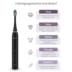 TrueLife SonicBrush Clean30 Black><noscript><img width=