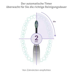 TrueLife SonicBrush Clean30 Black><noscript><img width=
