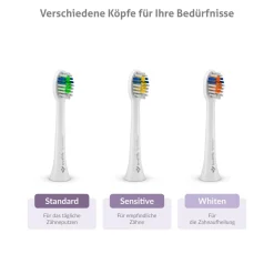 TrueLife SonicBrush Compact Duo> Best