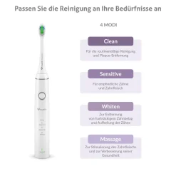 TrueLife SonicBrush Compact Duo><noscript><img width=