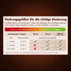 Umckaloabo® Lösung| Outlet