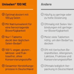 Uniselen® 100 NE Tabletten><noscript><img data-lazyloaded=