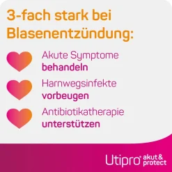 ® akut & protect>Utipro Hot