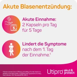 ® akut & protect><noscript><img width=