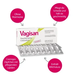 FeuchtCreme Cremolum: Hormonfreies Vaginalzäpfchen bei trockener Scheide – schnelle Linderung & einfache Anwendung>Vagisan New