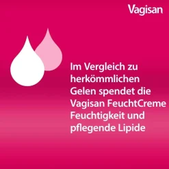 Vagisan FeuchtCreme – Hormonfreie Vaginalcreme gegen Scheidentrockenheit, auch als Gleitcreme anwendbar><noscript><img width=