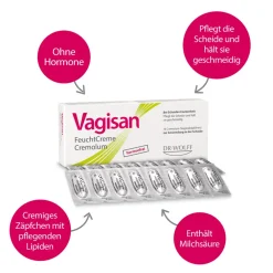 FeuchtCreme mit Applikator + FeuchtCreme Cremolum Set bei Scheidentrockenheit|Vagisan Clearance