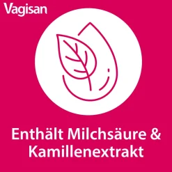 Intimwaschlotion: Intimpflege für eine sanfte Reinigung und zur Vorbeugung von Infektionen|Vagisan Hot