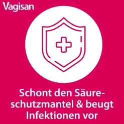 Intimwaschlotion: Intimpflege für eine sanfte Reinigung und zur Vorbeugung von Infektionen|Vagisan Hot