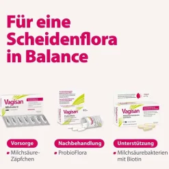 Milchsäurebakterien mit Biotin: Kapseln zur Unterstützung einer gesunden Vaginalschleimhaut><noscript><img data-lazyloaded=