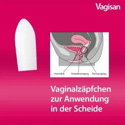 Vagisan Milchsäure: Zäpfchen zur Stabilisierung des natürlichen vaginalen pH-Werts><noscript><img width=