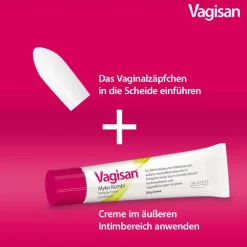 Vagisan Myko Kombi 3 Tage + Vagisan ProbioFlora Milchsäure-Bakterien Set bei Scheidenpilz><noscript><img width=