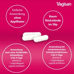 Vagisan Myko Kombi 3 Tage + Vagisan ProbioFlora Milchsäure-Bakterien Set bei Scheidenpilz><noscript><img width=