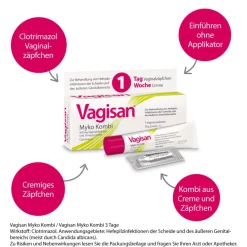 Myko Kombi: Vaginalzäpfchen und Creme zur Behandlung von Scheidenpilz>Vagisan Online