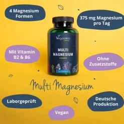 Multi Magnesium Complex><noscript><img width=