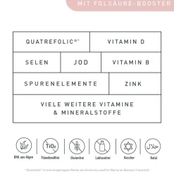 Velnatal Babyplanung – Unterstützung mit Folat und Vitaminen bei Kinderwunsch|