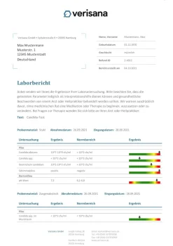Candida Test|verisana Best