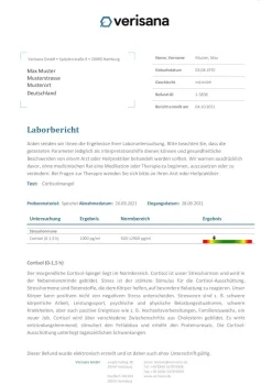 Cortisol Test|verisana Discount