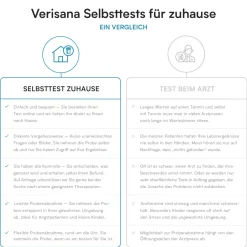 Parasiten Stuhltest><noscript><img width=