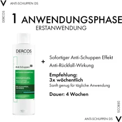 Dercos Anti-Schuppen Sensitiv Shampoo|Vichy Best