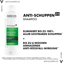 Dercos Anti-Schuppen Shampoo für normale bis fettige Kopfhaut><noscript><img width=
