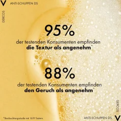Dercos Anti-Schuppen Shampoo für normale bis fettige Kopfhaut><noscript><img width=