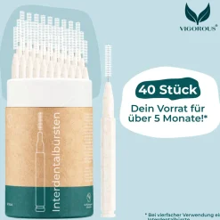 VIGOROUS® Interdentalbürsten nachhaltig ISO 2 (0,5 mm)><noscript><img width=