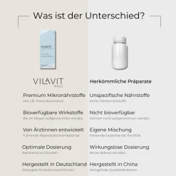VILAVIT Female & Male (Kombiprodukt)| Clearance