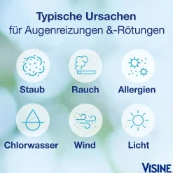 VISINE YXIN® HYDRO><noscript><img width=