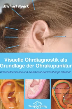 Visuelle Ohrdiagnostik als Grundlage der Ohrakupunktur> Hot