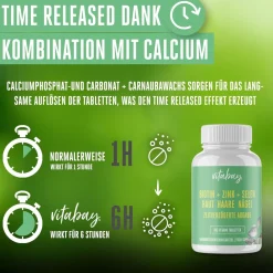 Biotin 10 mg Depot + Selen 110 mcg + Zink 10 mg>vitabay Clearance