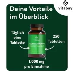 ® VITAMIN C 1000 mg + Citrus-Bioflavonoide><noscript><img width=