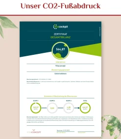 VITACONCEPT Johanniskraut><noscript><img width=