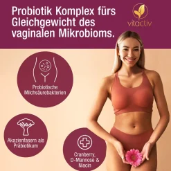 Vitactiv - INTIMFLORA PROBIOTIK - Milchsäurebakterien| Sale