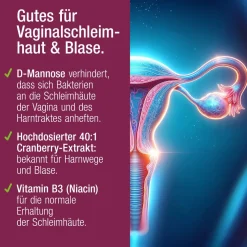 Vitactiv - INTIMFLORA PROBIOTIK - Milchsäurebakterien| Sale