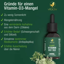Vitactiv - VITAMIN D3 + K2 TROPFEN><noscript><img width=