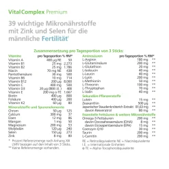 VitalComplex Premium mit Zink & Selen für die männliche Fertilität / bei Kinderwunsch><noscript><img width=