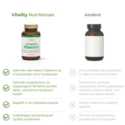 Vitality Nutritionals Complete Vitamin E><noscript><img width=