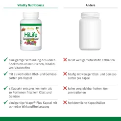 Vitality Nutritionals HiLife - Multivitamin|