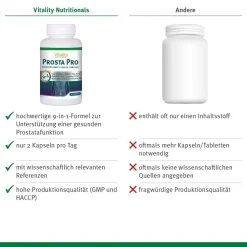 Prosta Pro - Kürbiskernextrakt><noscript><img width=