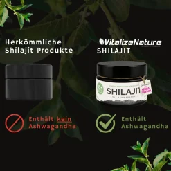 VitalizeNature Shilajit + Ashwagandha – Laborgeprüft vom Prüfengel Institut| Clearance